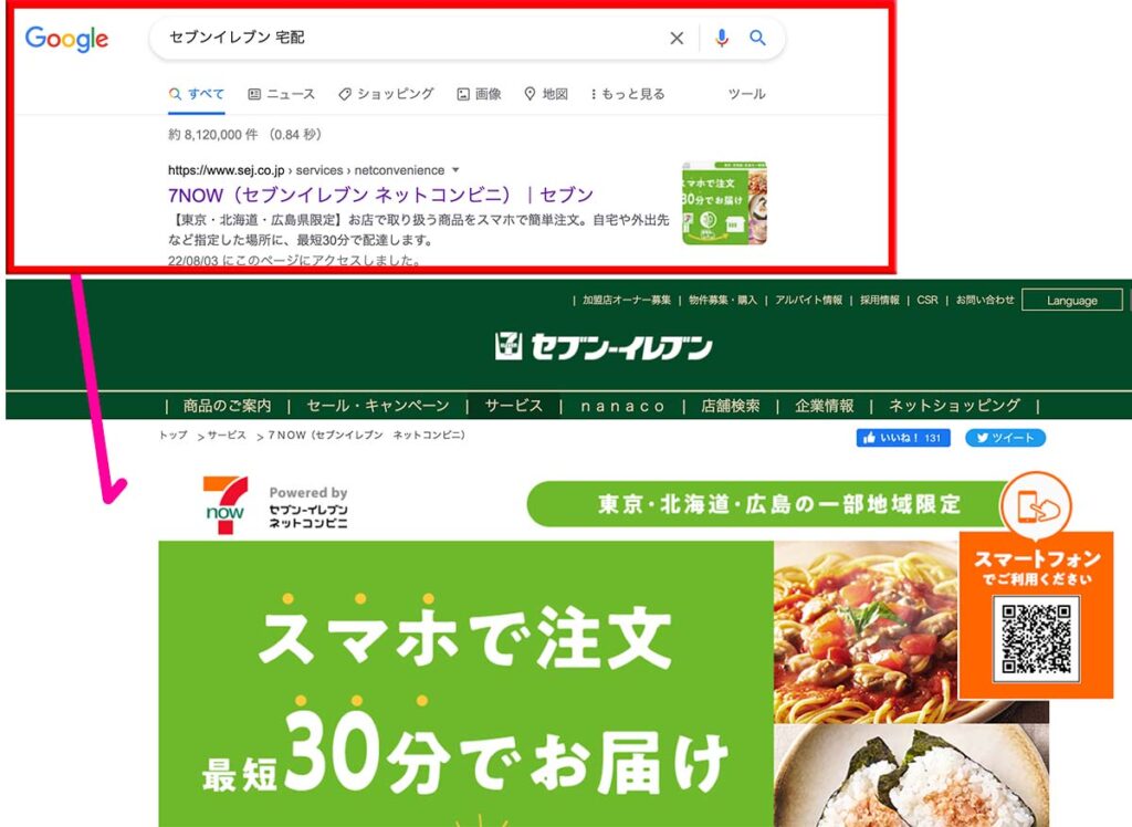 COVID19 コロナになって 大活躍！セブンイレブン侮れない